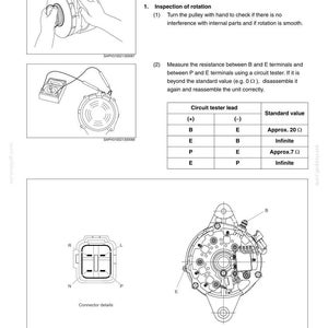 May include: Diagram of an automotive component inspection process. Includes illustrations of a pulley, circuit tester, and component diagrams. Text includes "Inspection after assembly (60A)" and a table of circuit tester leads and standard values.