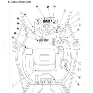 May include: Diagram of forward controls and instruments, including a steering wheel, levers, and pedals. The diagram is labeled with numbers and text, providing a detailed view of the control panel.