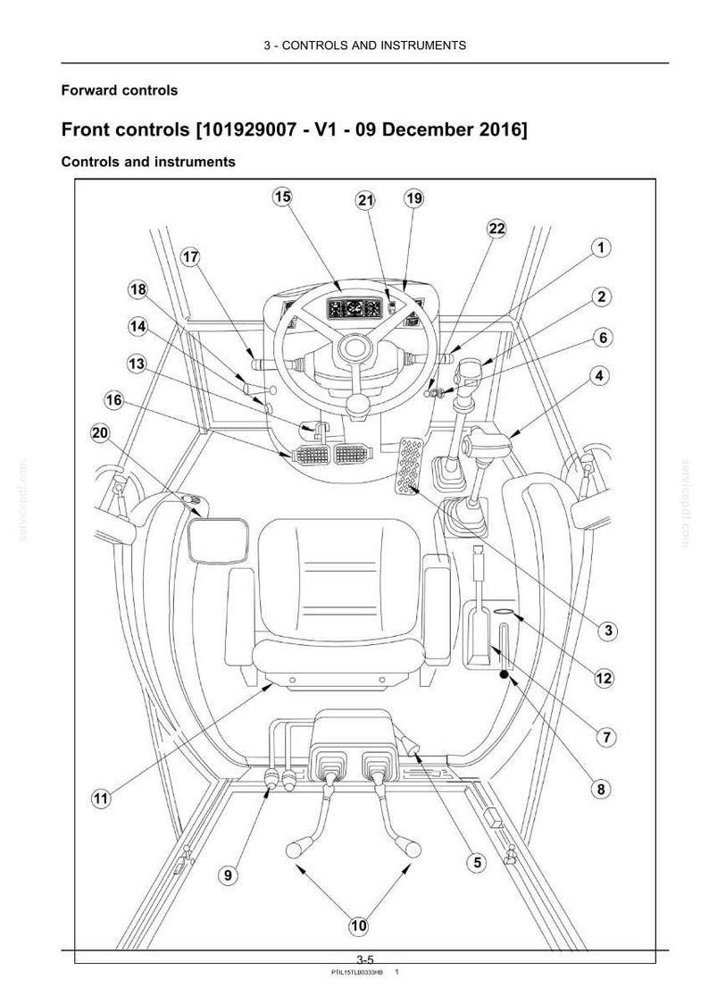 May include: Diagram of forward controls and instruments, including a steering wheel, levers, and pedals. The diagram is labeled with numbers and text, providing a detailed view of the control panel.