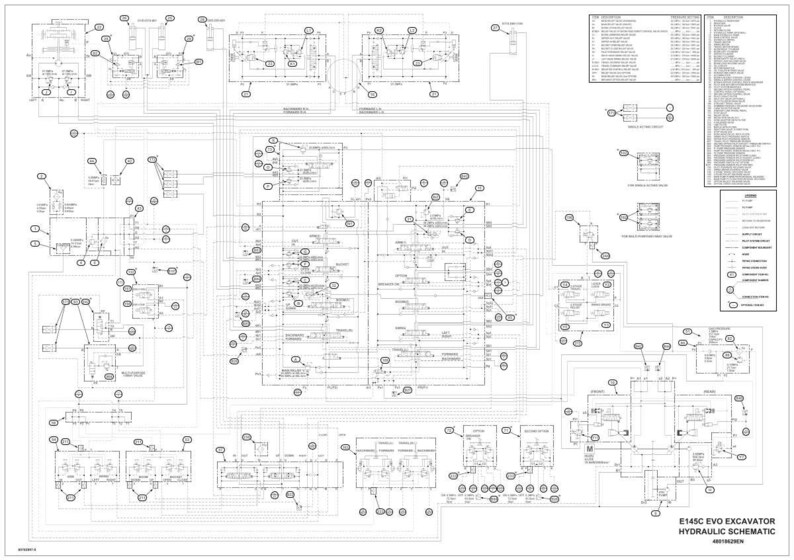 May include: A detailed engineering schematic of an E145C EVO excavator's hydraulic system. The diagram is in black and white, featuring numerous interconnected components, lines, and labels. Text at the bottom reads "E145C EVO EXCAVATOR HYDRAULIC SCHEMATIC."