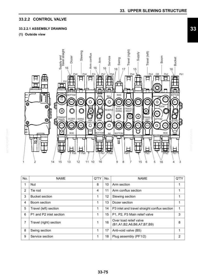 New Holland E50B Hydraulic Excavator Service Repair Workshop Manual | Instant PDF Download image 6