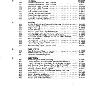 May include: A black and white table of contents for 4490 and 4690 tractors. The document details sections on engines, fuel systems, and electrical systems, with associated form numbers.