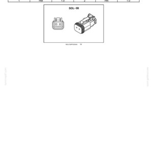 May include: Diagram of an electrical connector labeled SOL-08, with two views of the connector and a table detailing pin configurations. The text "Electrical systems - Harnesses and connectors" is at the top.