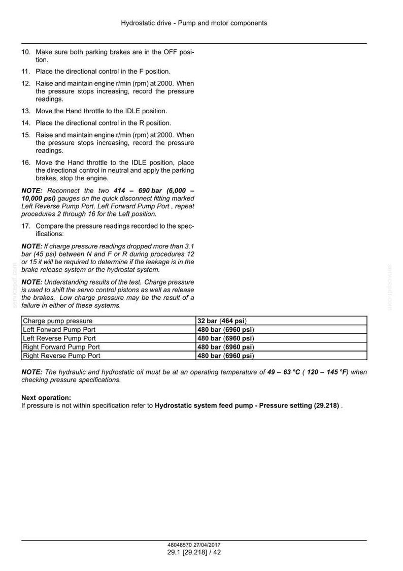 Op de afbeelding: Technisch document over hydrostatische aandrijfpomp- en motorcomponenten. Bevat instructies voor drukmetingen in bar en psi. Opmerkingen over laaddruk en bedrijfstemperaturen van 49-63&deg;C (120-145&deg;F).