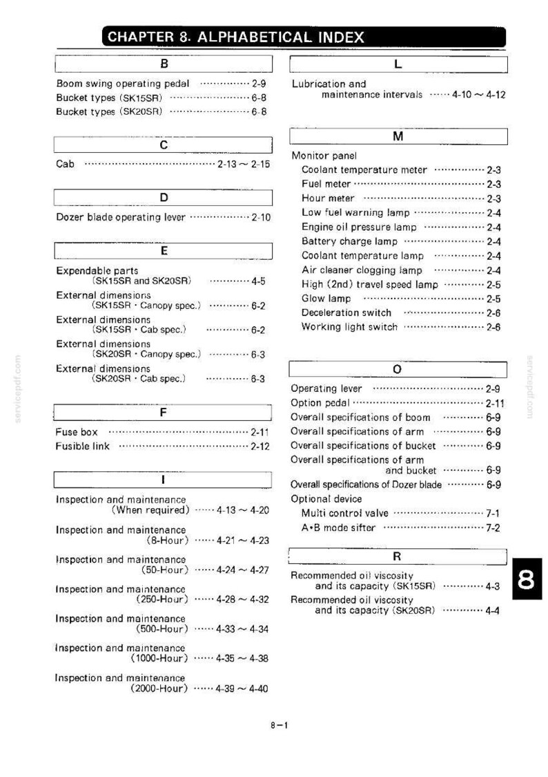 Peut inclure: Une page de document technique en noir et blanc intitul&eacute;e CHAPTER 8. ALPHABETICAL INDEX. Le texte &eacute;num&egrave;re des composants de machine et des sujets de maintenance de B &agrave; R, incluant la p&eacute;dale de balancement, la cabine et le panneau de contr&ocirc;le.