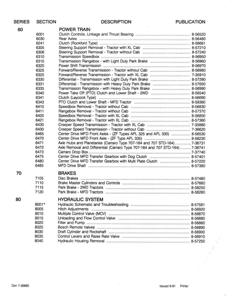 May include: A detailed parts list for a tractor, featuring sections on power train, brakes, and hydraulic systems. Includes component names, descriptions, and publication numbers. The document is dated and printed.