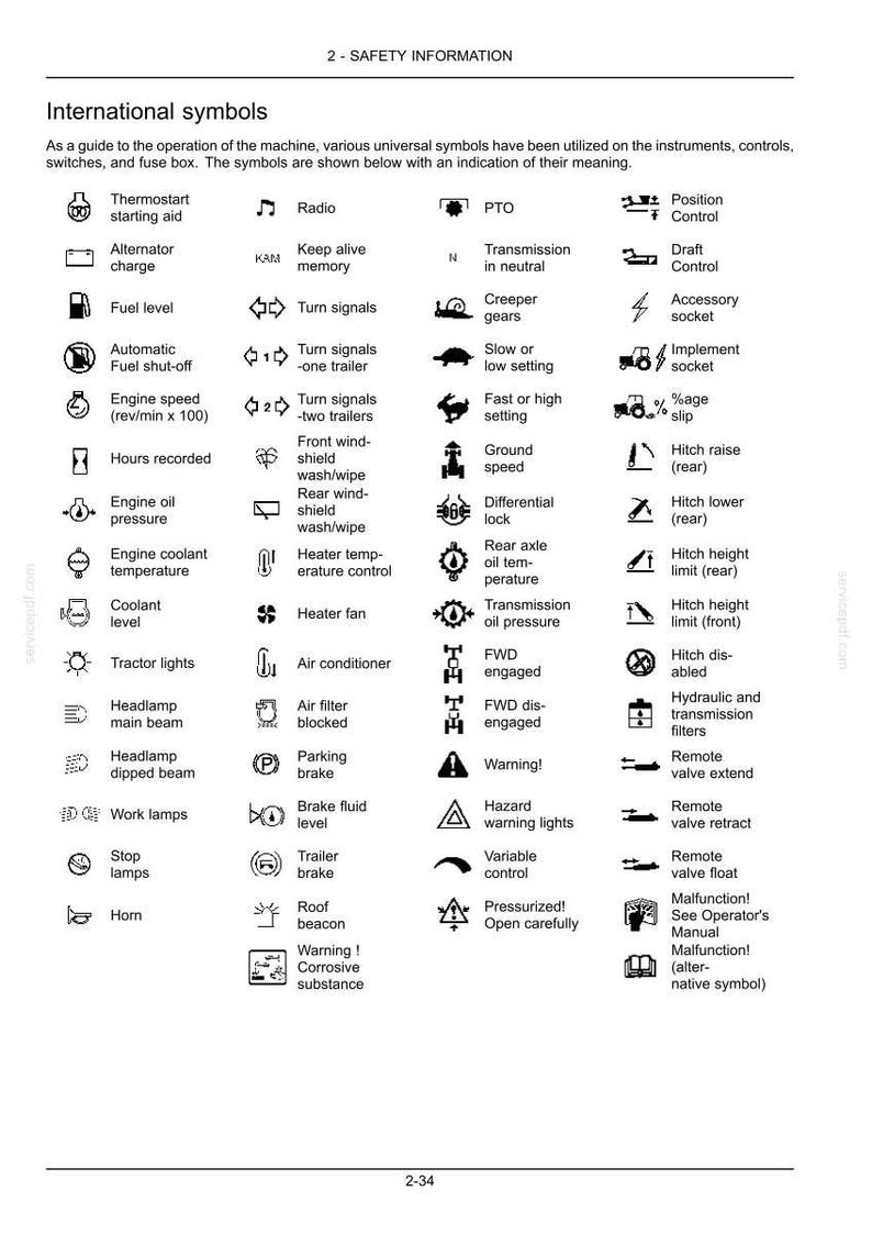 New Holland Boomer 33 & 37 Compact Tractor Operator Owners Operation Manual | Instant PDF Download image 5
