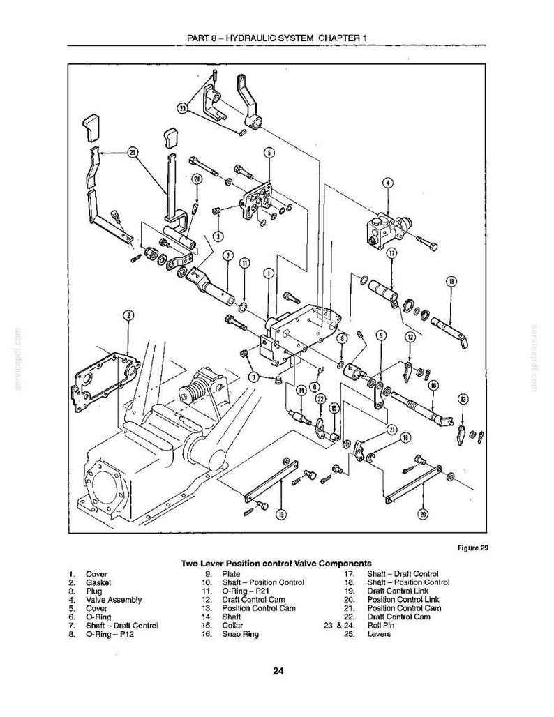 Op de afbeelding: Een gedetailleerd diagram van hydraulische systeemcomponenten, met hendels, assen en nokken. De zwart-wit illustratie, getiteld "Figuur 29", toont onderdelen zoals platen, O-ringen en klepassemblages. De tekst geeft aan dat het afkomstig is uit deel 8, hoofdstuk 1 van een handleiding.