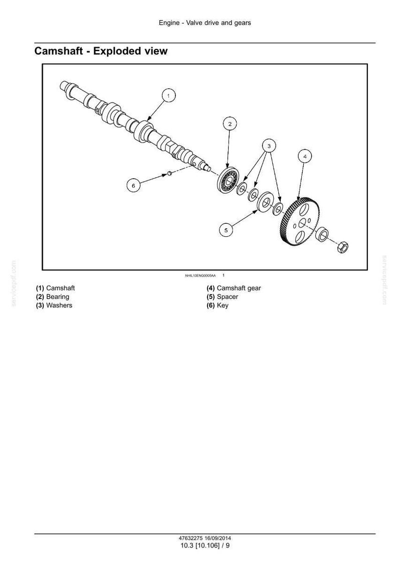 May include: An exploded view diagram of an engine's valve drive and gears. The diagram includes a camshaft, bearing, washers, camshaft gear, spacer, and key. The text "Camshaft - Exploded view" is at the top.