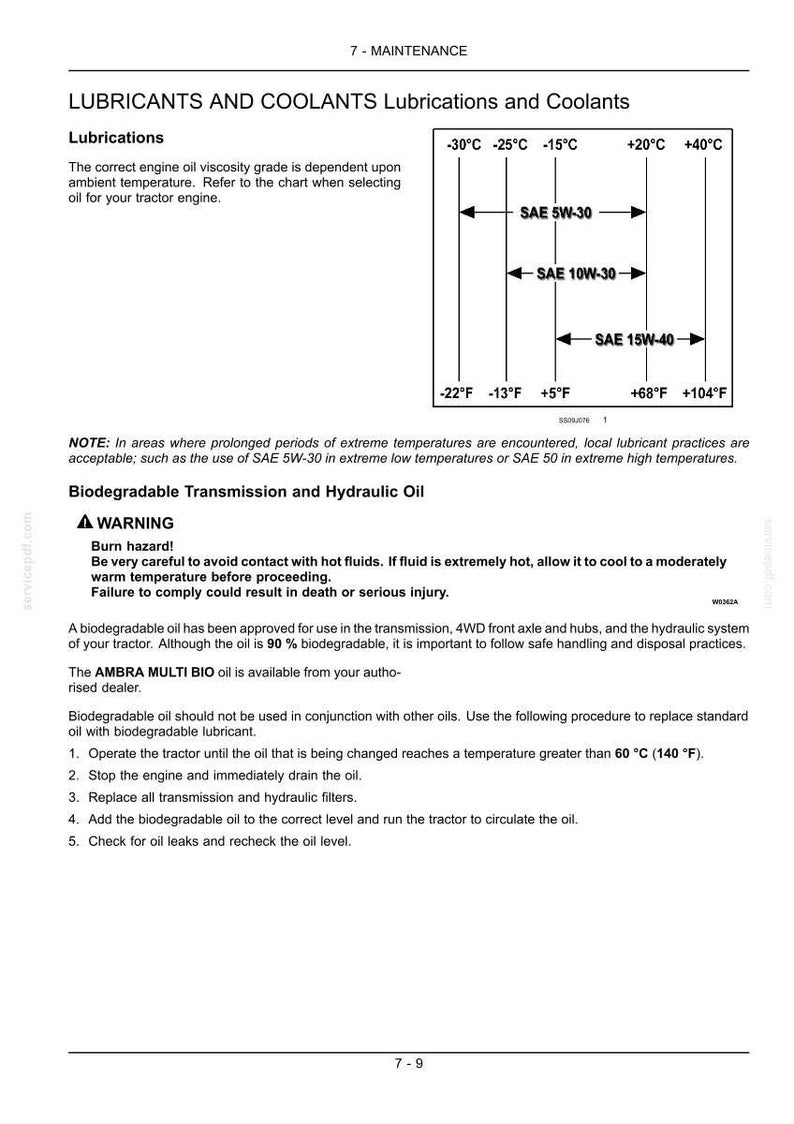 Peut inclure: Une page de document technique intitul&eacute;e Lubricants and Coolants pr&eacute;sentant un tableau de viscosit&eacute; d'huile moteur avec des plages de temp&eacute;rature en Celsius et Fahrenheit, un avertissement de br&ucirc;lure et des instructions pour l'huile biod&eacute;gradable.