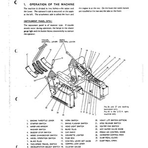May include: A technical line drawing from a manual titled SECTION III OPERATION, illustrating the operator's cab of a machine. It features numbered components including travel and work control levers, an instrument panel, and various switches.