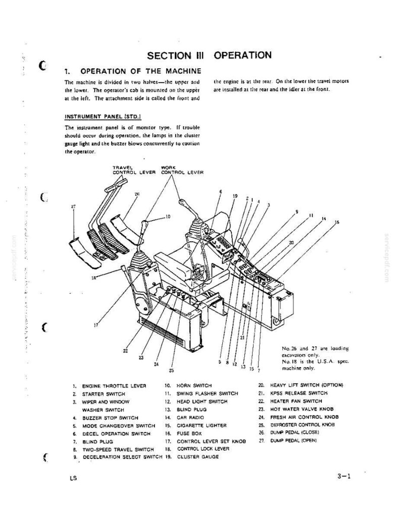 May include: A technical line drawing from a manual titled SECTION III OPERATION, illustrating the operator's cab of a machine. It features numbered components including travel and work control levers, an instrument panel, and various switches.