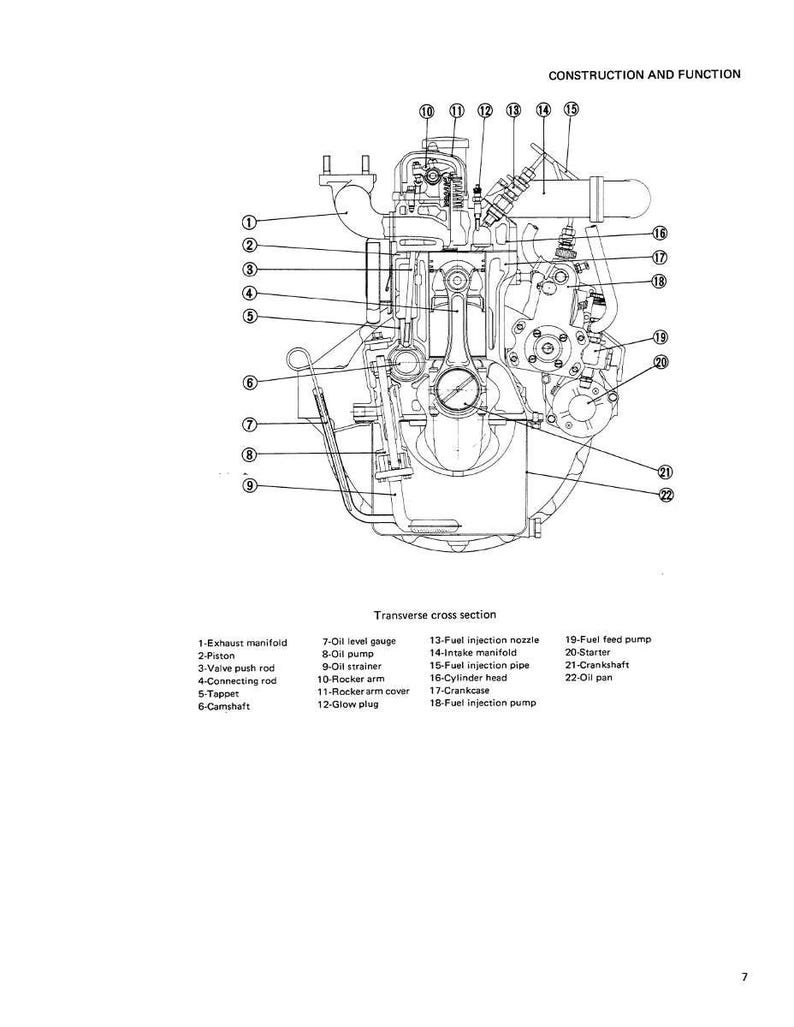 Puede incluir: Diagrama en blanco y negro de una secci&oacute;n transversal de un motor, etiquetado con n&uacute;meros y nombres de piezas. La imagen muestra los componentes internos, incluyendo el colector de escape, el pist&oacute;n y el cig&uuml;e&ntilde;al.