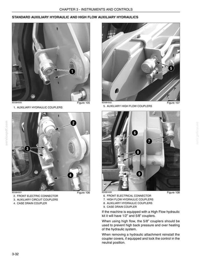 May include: Diagram of auxiliary hydraulic and high flow auxiliary hydraulic components. The image shows close-ups of couplers, connectors, and drain couplers, with labels and figure numbers. Text includes instructions for use and maintenance of the hydraulic system.