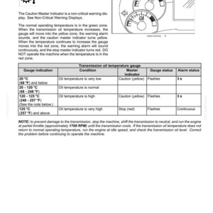 May include: A technical manual page titled 3-CONTROLS AND INSTRUMENTS, section 9, Transmission oil temperature gauge. It includes a black and white line drawing of a gauge, descriptive text, and a table detailing temperature ranges in Celsius and Fahrenheit.