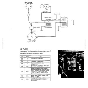 Pu&ograve; includere: Una pagina di documento tecnico che presenta uno schema di sterzo di emergenza con componenti elettrici come rel&egrave;, un'unit&agrave; pompa e un interruttore di accensione, insieme a una tabella dei fusibili e una foto di una scatola dei fusibili.