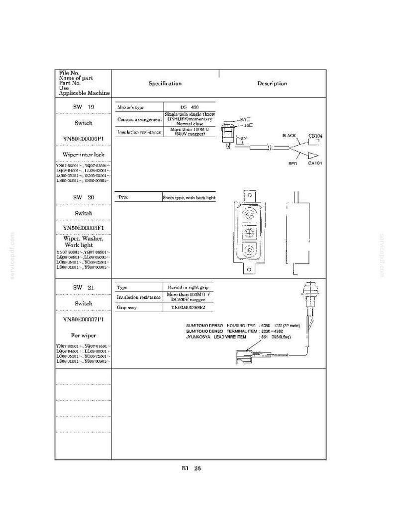 Manual de servicio y reparación para la excavadora hidráulica Kobelco SK480LC / Descarga instantánea en PDF imagen 4