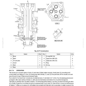 May include: A technical diagram labeled 24. COMPONENTS SYSTEM and Fig. 24-77 Construction, showing a cross-section of a swivel joint with numbered parts including a body, stem, thrust plate, cover, seals, O-rings, and capscrews with torque specs.