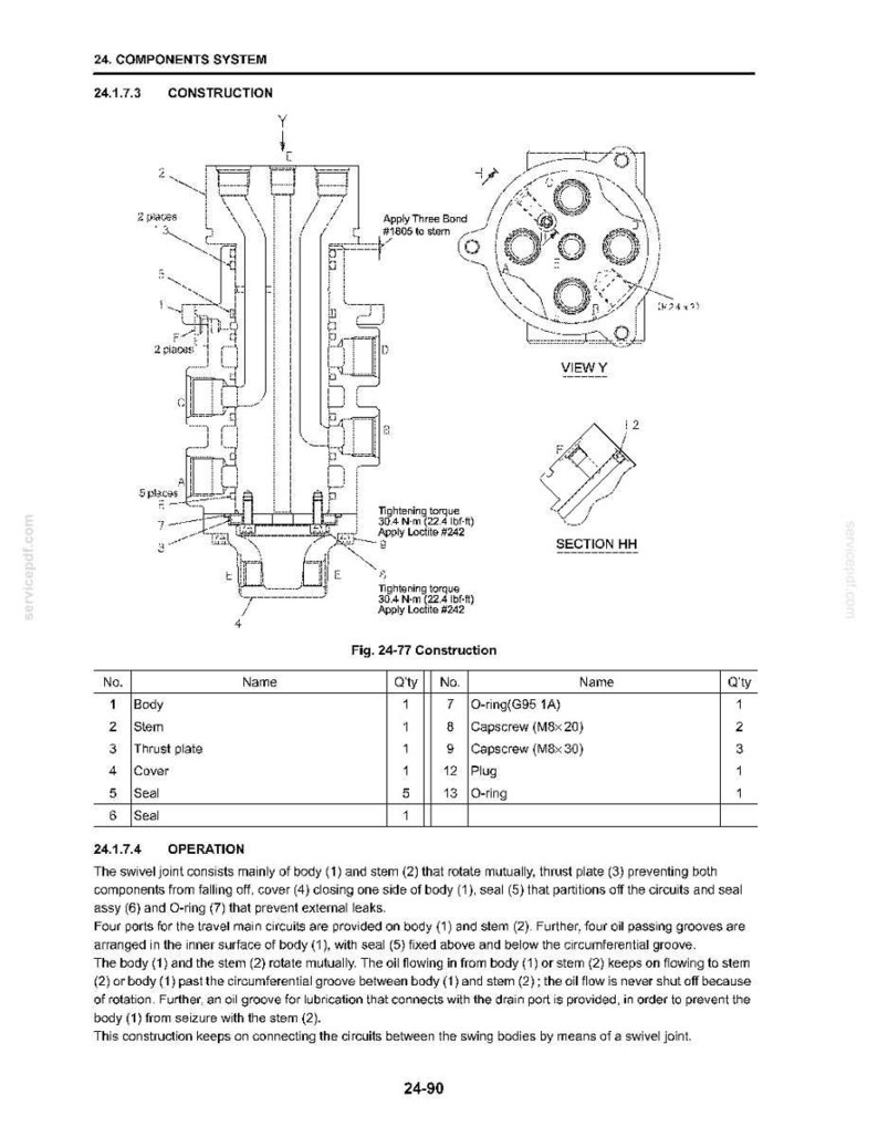 May include: A technical diagram labeled 24. COMPONENTS SYSTEM and Fig. 24-77 Construction, showing a cross-section of a swivel joint with numbered parts including a body, stem, thrust plate, cover, seals, O-rings, and capscrews with torque specs.