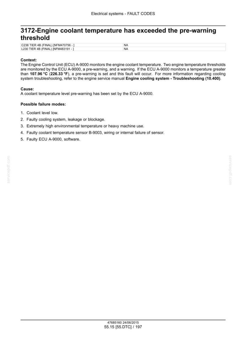 New Holland L230, C238 Tier 4B (slutlig) Lastare Service Reparation Verkstadsmanual | Direkt PDF-nedladdning | Marknad: Nordamerika bild 8