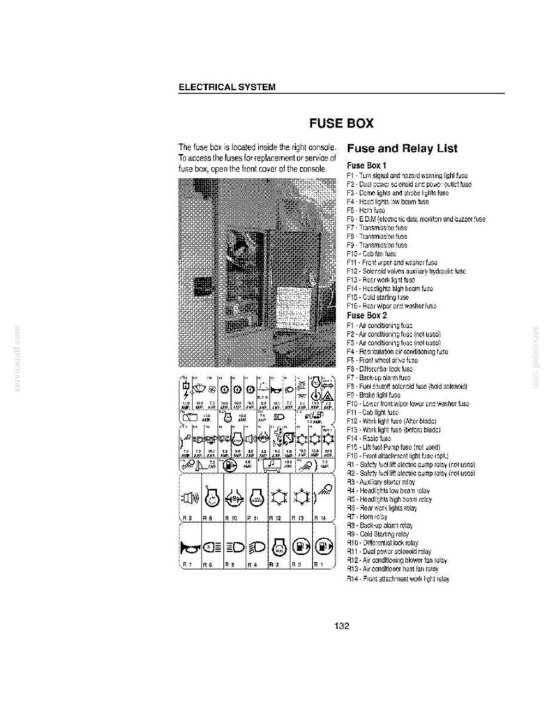 May include: Diagram of a fuse box and relay list for an electrical system. The image includes a diagram of the fuse box, a list of fuses, and a list of relays. Text includes "Electrical System" and "Fuse Box".
