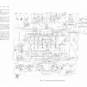 Kobelco SK100 SK120LC Hydraulic Excavator Service Repair Workshop Manual | Instant PDF Download image 4