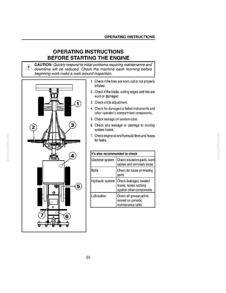 Puede incluir: Un diagrama en blanco y negro de una m&aacute;quina con instrucciones de funcionamiento. El texto dice "INSTRUCCIONES DE FUNCIONAMIENTO ANTES DE ARRANCAR EL MOTOR". El diagrama incluye piezas numeradas y una lista de verificaci&oacute;n para el mantenimiento.