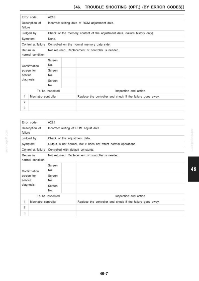 May include: A troubleshooting guide page with the title "46. TROUBLE SHOOTING (OPT.) (BY ERROR CODES)". The page contains tables with error codes, descriptions of failures, and inspection actions. The page is white with black text.