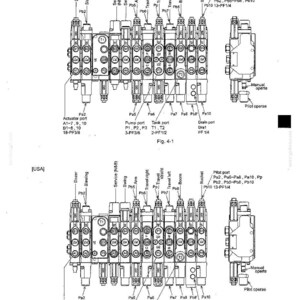 May include: A technical diagram titled 4. CONTROL VALVE showing two identical hydraulic control valve assemblies for EU/Oceania and USA regions. The black and white line drawing details various ports labeled Dozer, Slewing, Service, Swing, Arm, Travel, Boom, and Bucket, with specific technical specifications for actuator, pump, tank, and drain ports.