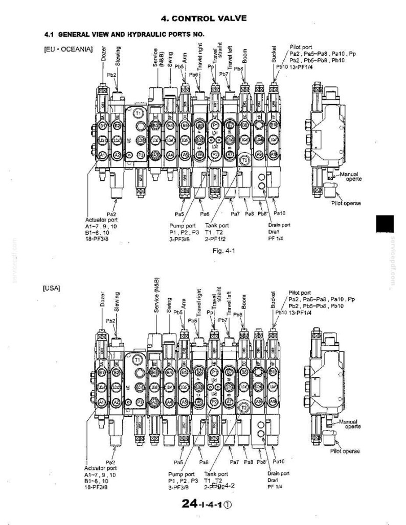 May include: A technical diagram titled 4. CONTROL VALVE showing two identical hydraulic control valve assemblies for EU/Oceania and USA regions. The black and white line drawing details various ports labeled Dozer, Slewing, Service, Swing, Arm, Travel, Boom, and Bucket, with specific technical specifications for actuator, pump, tank, and drain ports.