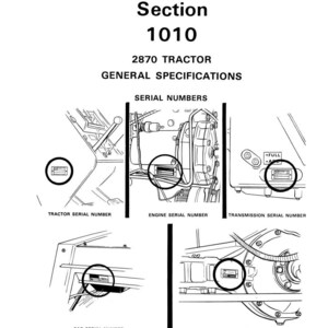 May include: A black and white diagram from a Case Corporation manual, detailing the serial number locations on a 2870 tractor. The diagram includes labels for the tractor, engine, transmission, cab, and axle serial numbers.