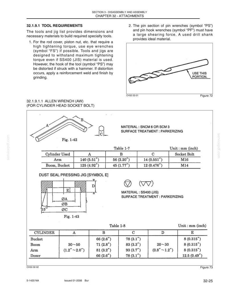 Manual de taller y servicio de la excavadora New Holland E130 en formato PDF / Descarga instantánea en PDF imagen 7
