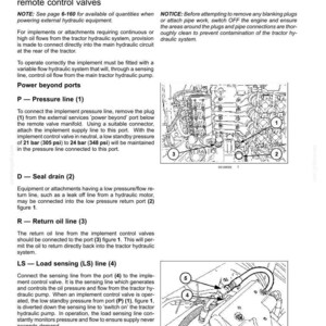 May include: A technical document page titled Hydraulic Power Beyond Port, detailing instructions for connecting external hydraulic equipment. It includes diagrams labeled with numbers 1 through 5, showing pressure lines, seal drains, return lines, and load sensing lines.