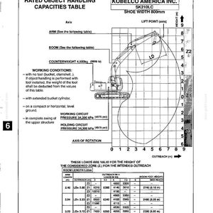 Kobelco Sk210lc Vi, SK250LC VI Hydraulic Excavator Operator Owners Operation Manual | Instant PDF Download image 7