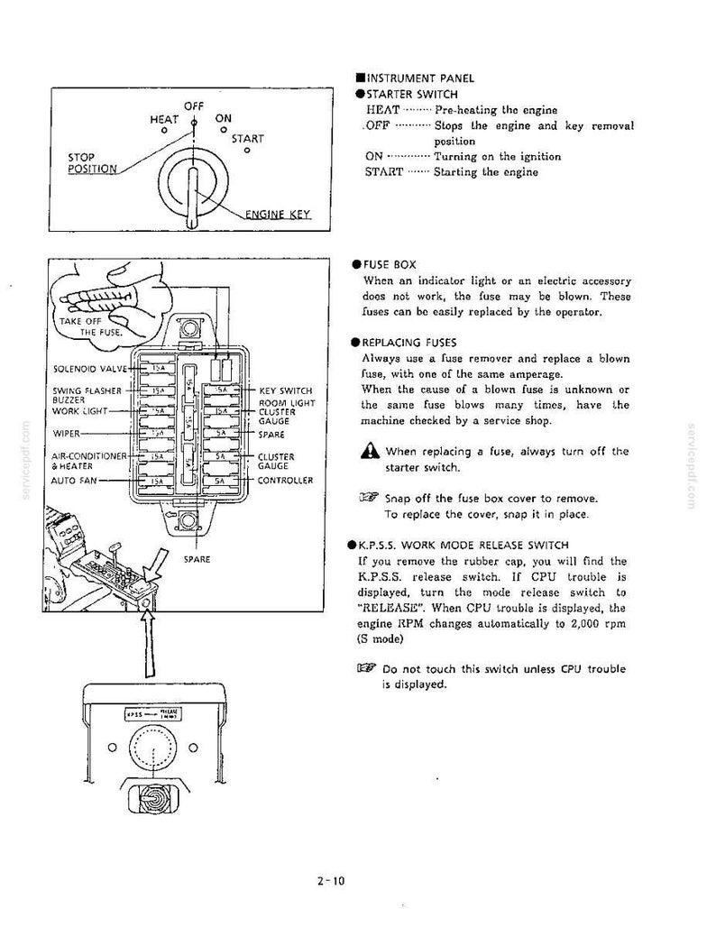 Kobelco SK220LC III Hydraulic Excavator Operator Owners Operation Manual | Instant PDF Download imagen 10