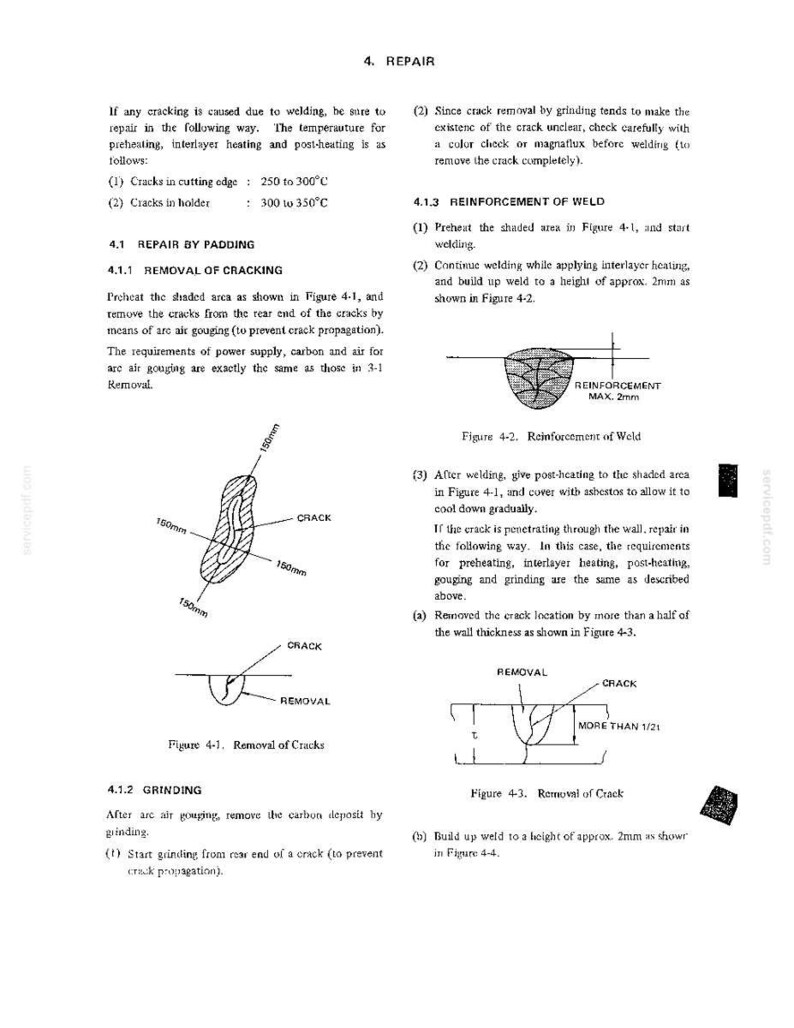 May include: A technical document page titled 4. REPAIR detailing welding procedures. It includes text instructions for crack removal, grinding, and weld reinforcement, alongside diagrams labeled Figure 4-1, 4-2, and 4-3 showing crack repair methods.