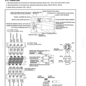 New Holland E70 Midi Bandgrävmaskin Service och reparation Verkstadsmanual | Direkt PDF-nedladdning bild 8