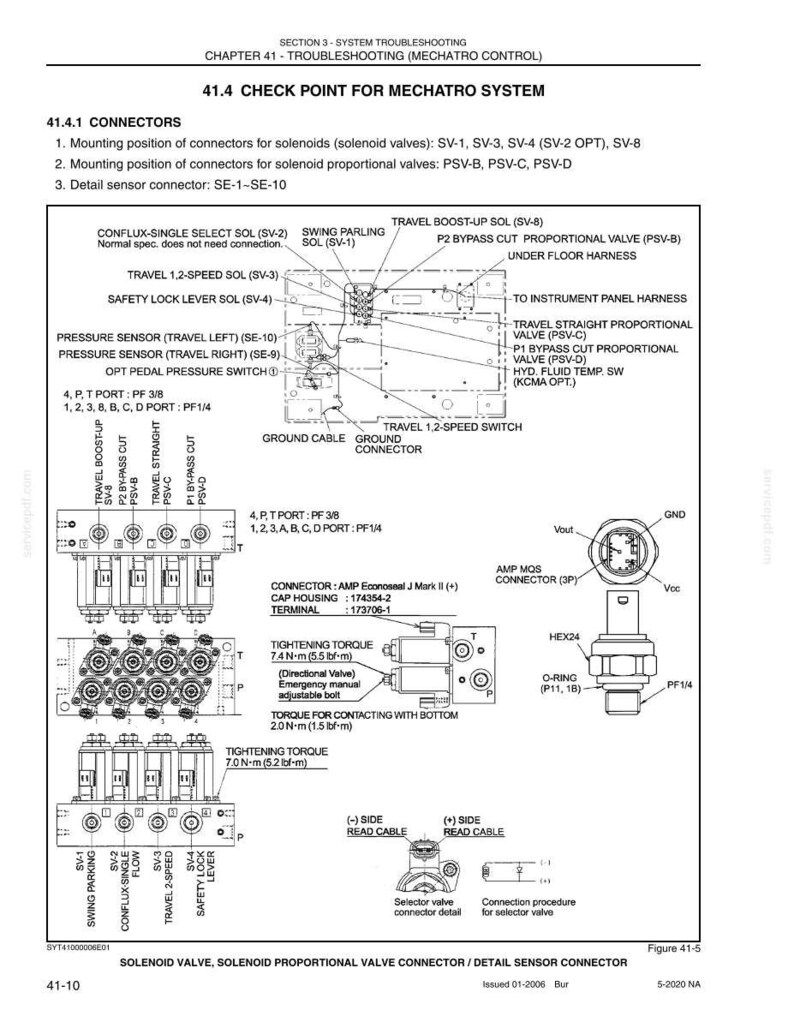 New Holland E70 Midi Bandgrävmaskin Service och reparation Verkstadsmanual | Direkt PDF-nedladdning bild 8