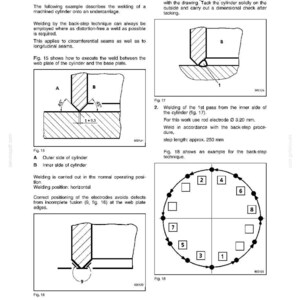 May include: Diagrams and text detailing repair welding techniques, specifically for metal cylinders. Includes illustrations of welding steps, diagrams of cylinder sections, and a circular diagram showing weld positioning. The text explains the back-step technique.