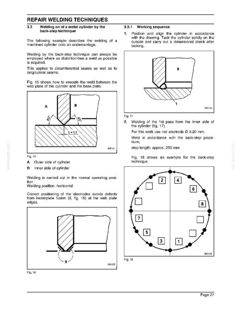 May include: Diagrams and text detailing repair welding techniques, specifically for metal cylinders. Includes illustrations of welding steps, diagrams of cylinder sections, and a circular diagram showing weld positioning. The text explains the back-step technique.