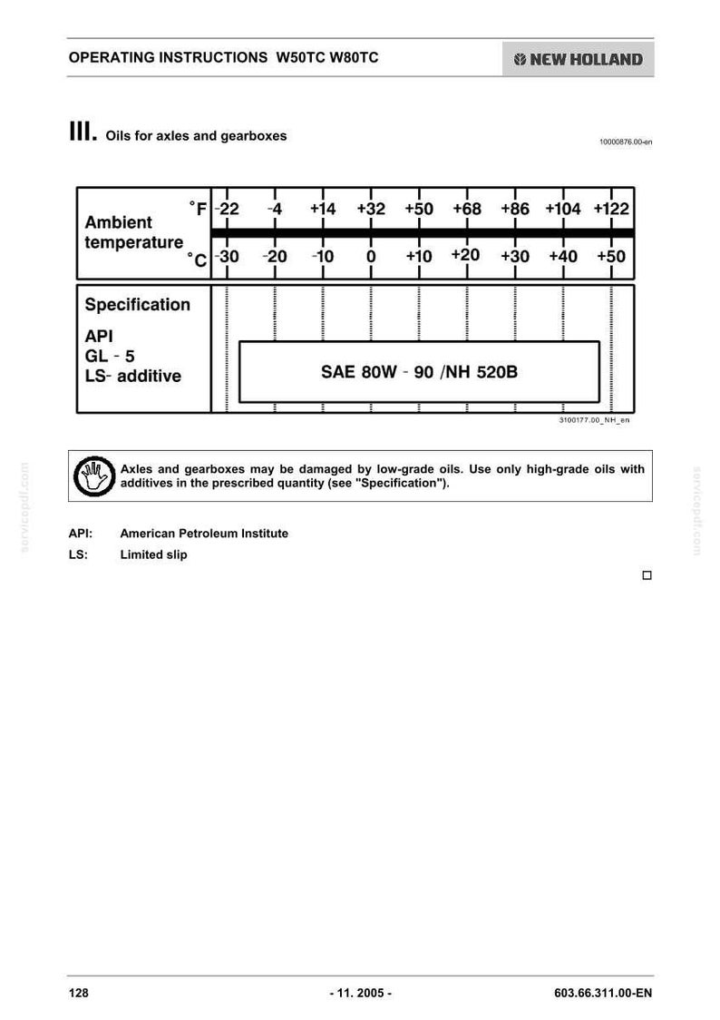 Puede incluir: Una p&aacute;gina de documento t&eacute;cnico titulada Operating Instructions W50TC W80TC de New Holland. Incluye una tabla de temperatura para aceites de ejes y cajas de cambios, especificando API GL-5 LS-additive y SAE 80W-90 / NH 520B.