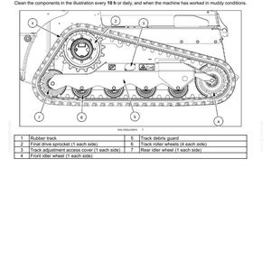 May include: A technical line drawing from a maintenance manual showing the track assembly of a machine. Labeled components include the rubber track, final drive sprocket, track adjustment access cover, idler wheels, and track debris guard.
