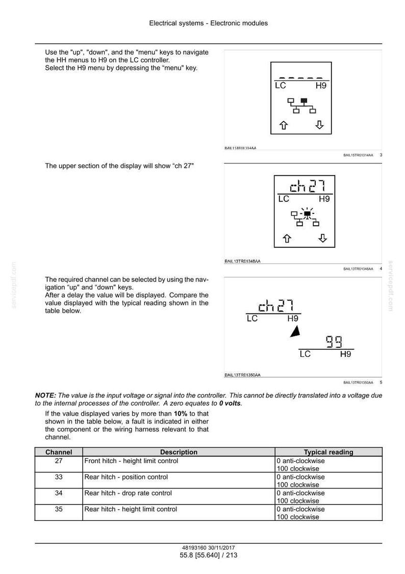 Case Optum 270, 300 CVX Tier 4B (slutlig) Traktorservice och reparation Verkstadsmanual | Direkt PDF-nedladdning bild 8