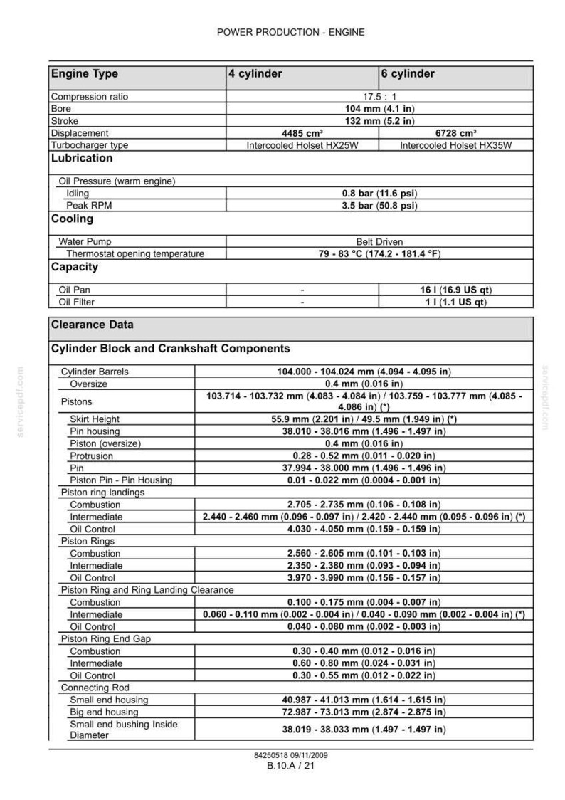 May include: Engine specifications chart detailing 4 and 6 cylinder engine types. Includes compression ratio, bore, stroke, displacement, turbocharger type, and lubrication details. Also shows cooling, capacity, and clearance data with measurements in inches.