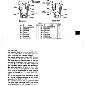 May include: A technical diagram showing two cross-section views of check valves with labeled components including back-up rings, O-rings, poppets, bodies, springs, and retainers, accompanied by a parts table and text describing the valve function.