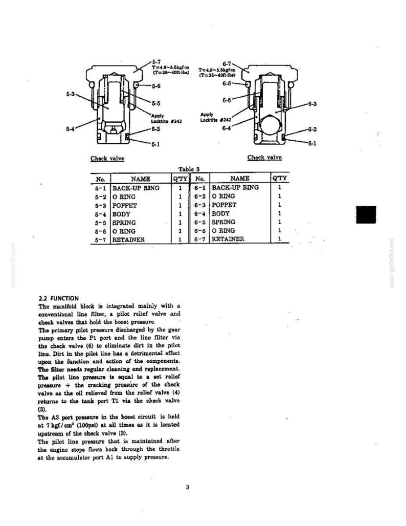 May include: A technical diagram showing two cross-section views of check valves with labeled components including back-up rings, O-rings, poppets, bodies, springs, and retainers, accompanied by a parts table and text describing the valve function.