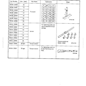 May include: A technical document page titled TOOLS WRENCHES featuring a table with part numbers, sizes in mm, and kgm for T-wrenches, sockets, and torque wrenches. It includes diagrams of a T-wrench, a torque wrench set, and a torque wrench.