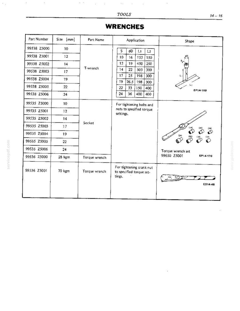 May include: A technical document page titled TOOLS WRENCHES featuring a table with part numbers, sizes in mm, and kgm for T-wrenches, sockets, and torque wrenches. It includes diagrams of a T-wrench, a torque wrench set, and a torque wrench.