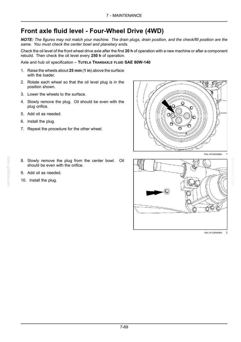 May include: Diagram of front axle fluid level maintenance for a four-wheel drive vehicle. Instructions include raising wheels, rotating, removing plugs, and adding oil. Text includes specifications for TUTELA TRANSAXLE FLUID SAE 80W-140.