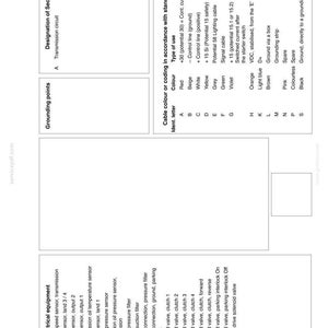 May include: A technical diagram with sections for electrical equipment, grounding points, and cable color coding. The diagram includes a list of components like sensors and solenoid valves, with corresponding identifiers and descriptions. The document is dated 07/2002.